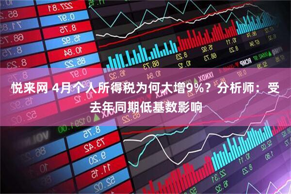 悦来网 4月个人所得税为何大增9%？分析师：受去年同期低基数影响