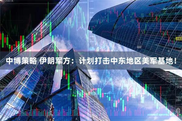 中博策略 伊朗军方：计划打击中东地区美军基地！