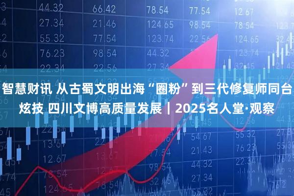 智慧财讯 从古蜀文明出海“圈粉”到三代修复师同台炫技 四川文博高质量发展｜2025名人堂·观察